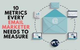 10 Metrics Every Email Marketer Needs to Measure in 2019